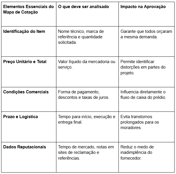 Captura de tela 2026-03-26 151612