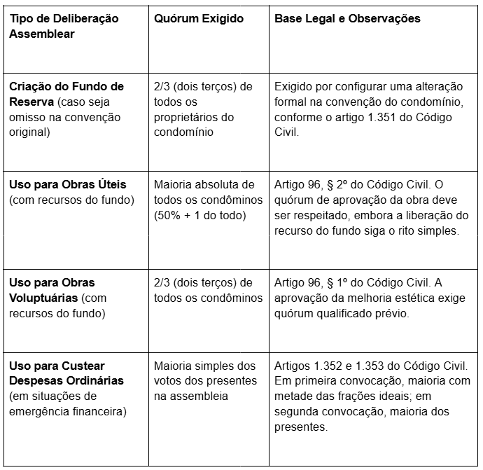 Captura de tela 2026-05-22 092537