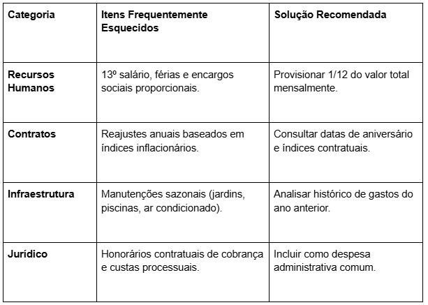 Captura de tela 2026-03-27 162342