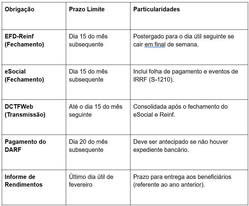 Captura de tela 2026-03-12 165657