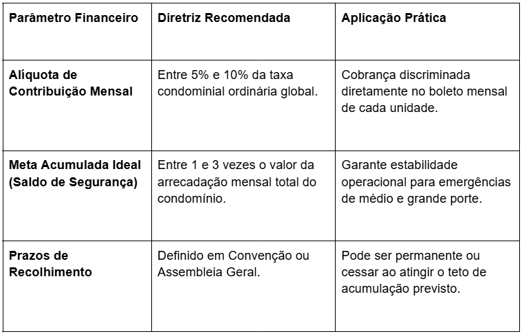Captura de tela 2026-05-22 092050